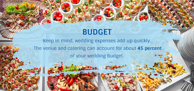 dearborn wedding budget